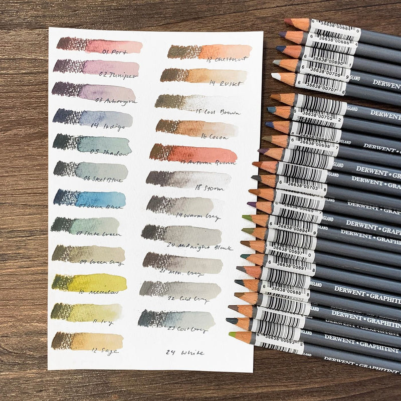 Derwent Derwent Graphitint Watercolour Graphite Pencils Set