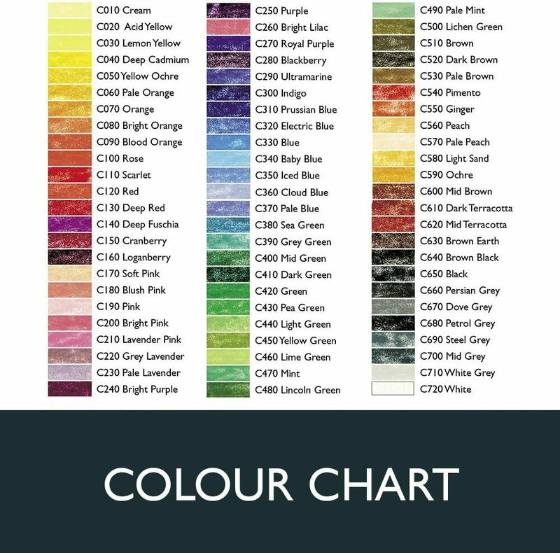 Derwent Derwent Coloursoft 72 Colouring Pencils Tin Set