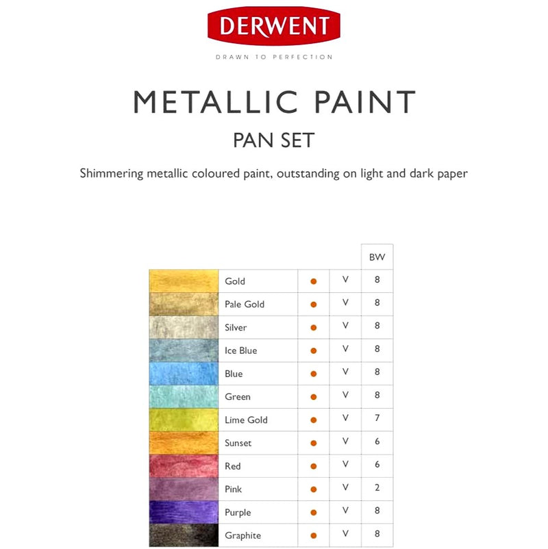 Derwent Derwent Metallic Watercolour Paint Pans Set 12pk