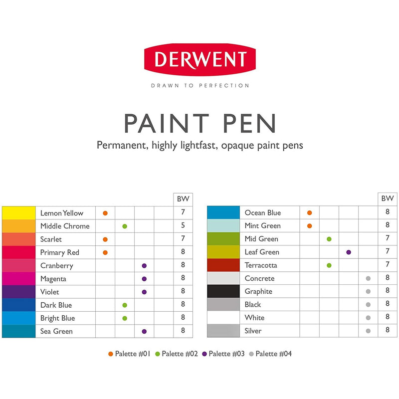 Derwent Derwent Permanent Paint Pens Palette