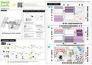 Metal Earth Metal Earth Iconx - International Space Station ISS